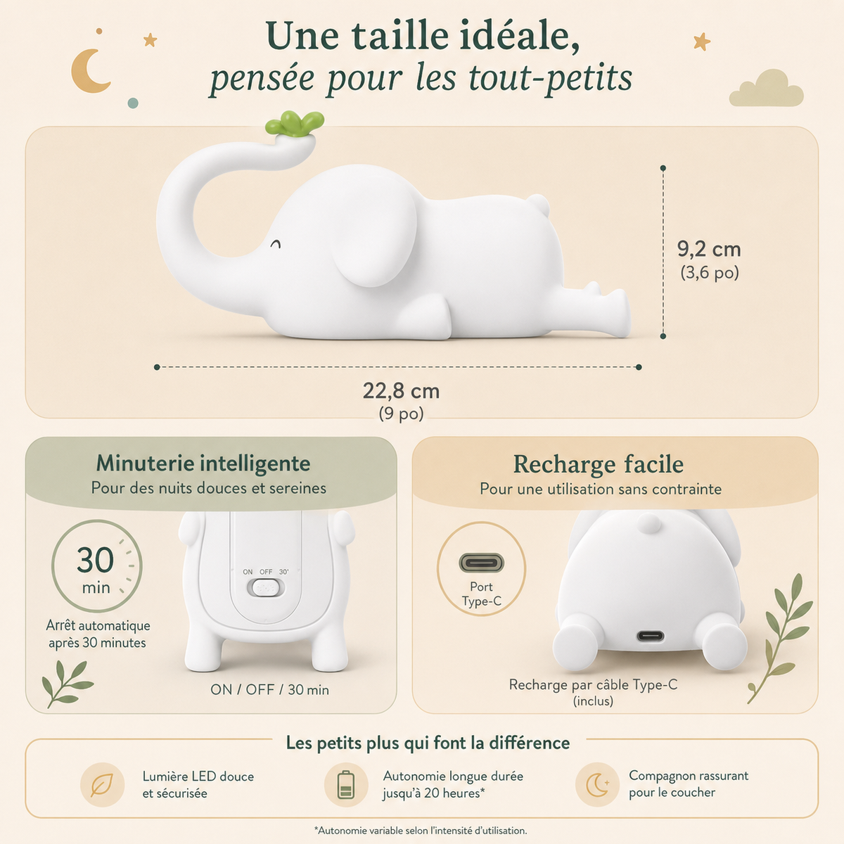 🐘 Veilleuse Bébé Éléphant – Lampe LED Tactile pour des Nuits Sereines